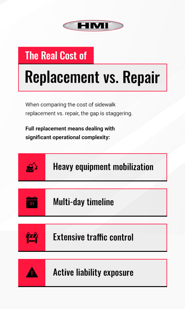 The Real Cost of Replacement vs. Repair