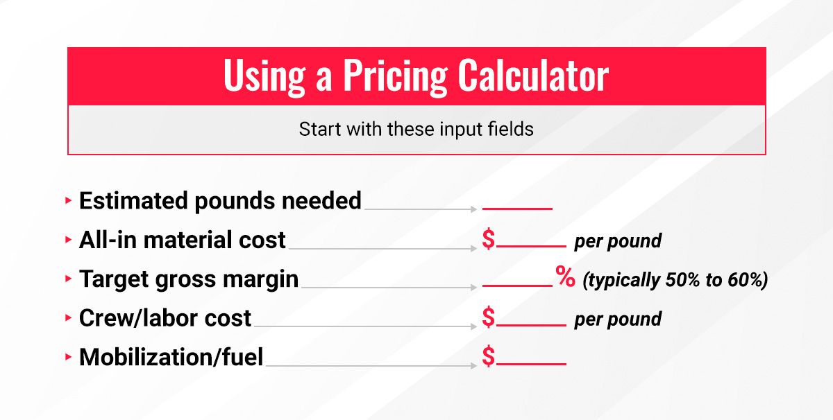 Using a Pricing Calculator